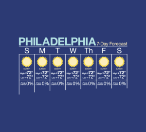 bustedtees_philly-forecast_1395634477.full.png.gif